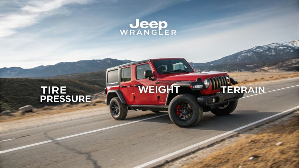 What Affects Jeep Wrangler Gas Mileage?